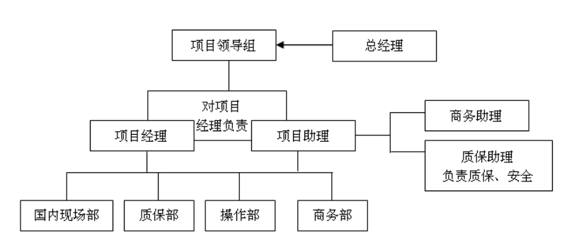 長(zhǎng)沙華益物流有限責(zé)任公司,長(zhǎng)沙貨物運(yùn)輸服務(wù),大件貨物物流,代理運(yùn)輸業(yè)務(wù)
